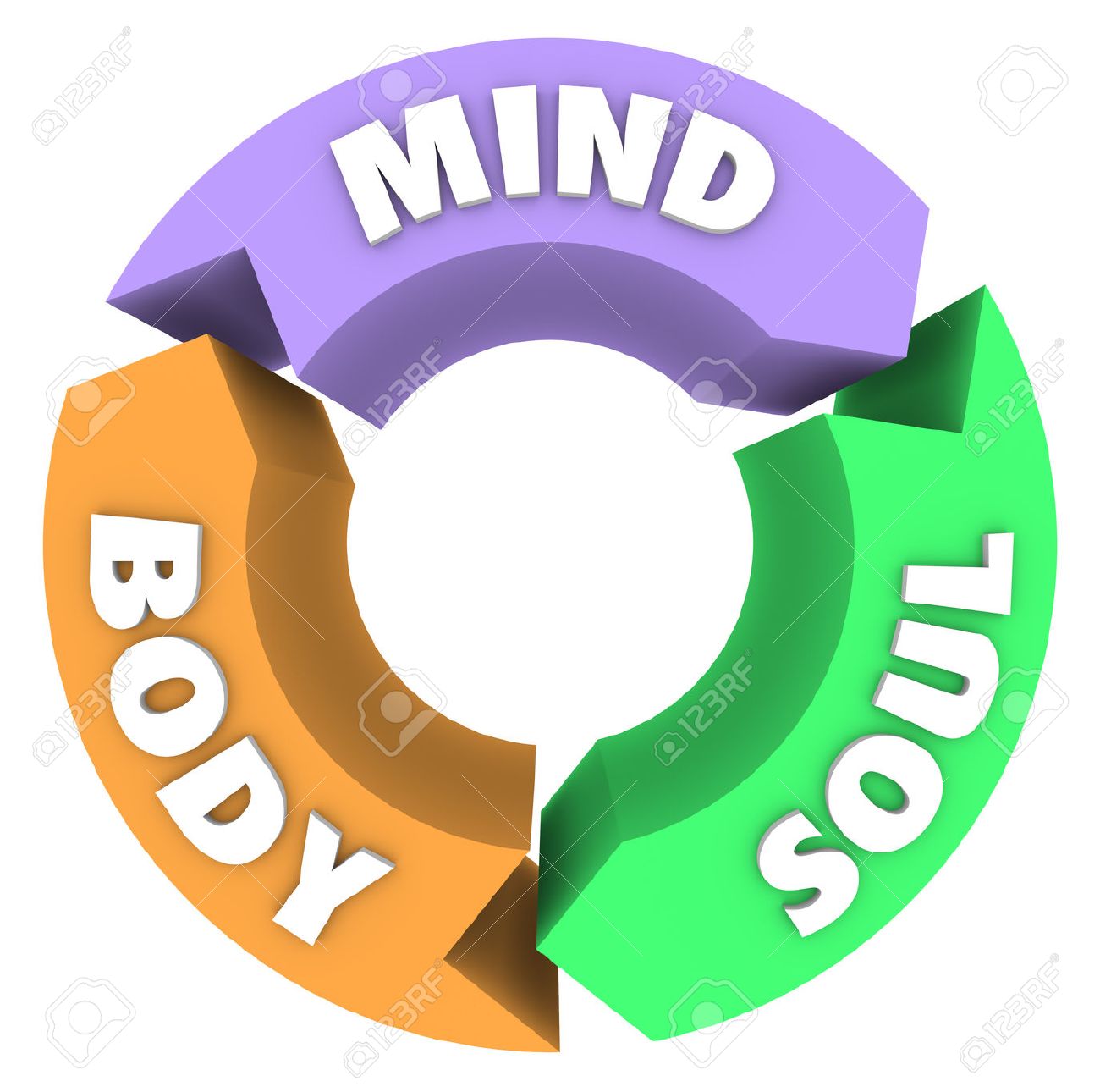 synergy mind body wellness